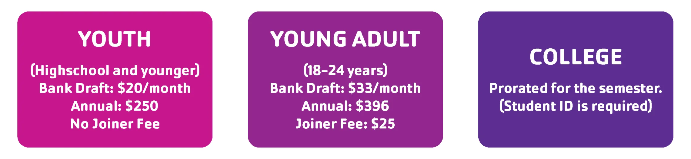 Membership Rates | STEVENS POINT AREA YMCA