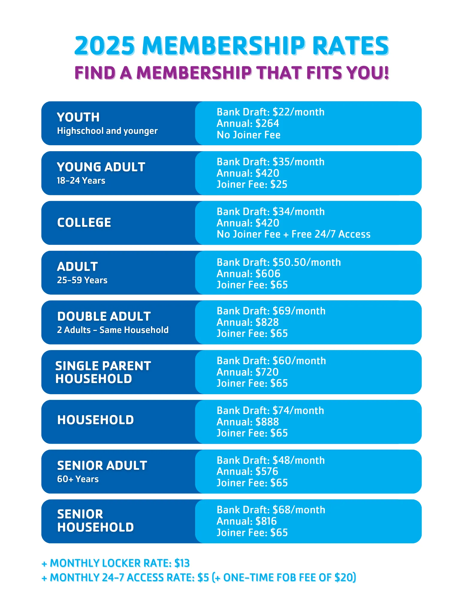 Member Rates